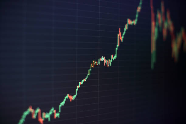 istock Charts of financial instruments with various type of indicators including volume analysis for professional technical analysis on the monitor of a computer. Fundamental and technical analysis concept. 1176498090