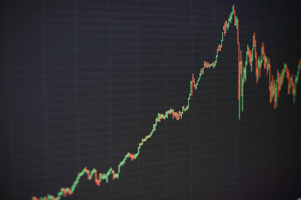 istock Charts of financial instruments with various type of indicators including volume analysis for professional technical analysis on the monitor of a computer. Fundamental and technical analysis concept. 1176498104