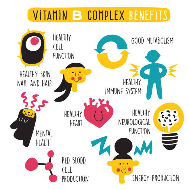 witamina b kompleks korzyści. plakat infografiki vector cartoon. - vitamin b1 stock illustrations