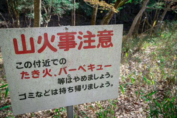 istock Japanese fire warning sign written in Japanese 1176539655