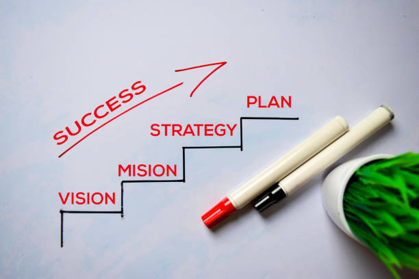 istock Success text with keywords isolated on white board background. Chart or mechanism concept. 1176545119