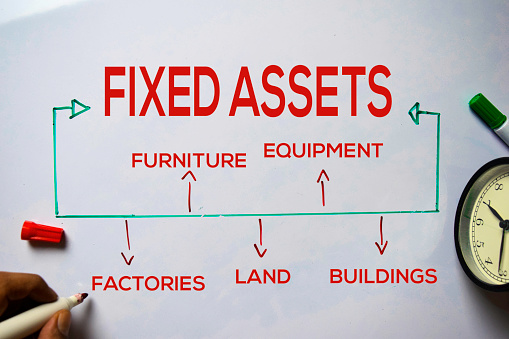 Fixed Assets text with keywords isolated on white board background. Chart or mechanism concept.