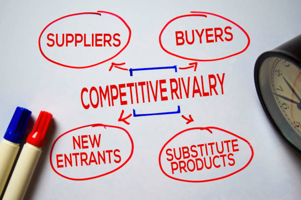 istock Competitive Rivalry text with keywords isolated on white board background. Chart or mechanism concept. 1176545196
