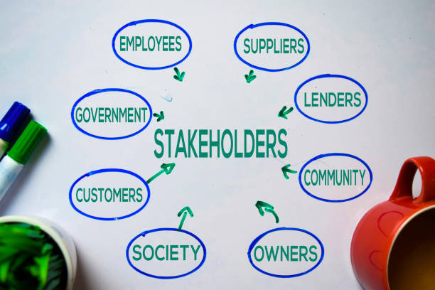 Stakeholders text with keywords isolated on white board background. Chart or mechanism concept. stock photo