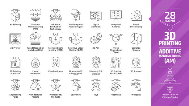 bildbanksillustrationer, clip art samt tecknat material och ikoner med 3d-utskrift dispositions ikonuppsättning med additiv tillverkning (am) utskriftsteknik redigerbar linje linjesymboler: industriell produktion tech, computer aided design (cad), digital modell, rapid prototyping. - 3d skanning