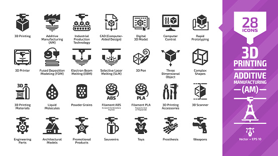 3D printing icon set with additive manufacturing (AM) print technology glyph symbols: printer machine, digital computer cad prototype, plastic cube design model, production process, engineering parts.