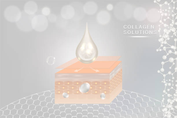 istock Hyaluronic acid skin solutions ad, white collagen serum drop with cosmetic advertising background ready to use 1176571361