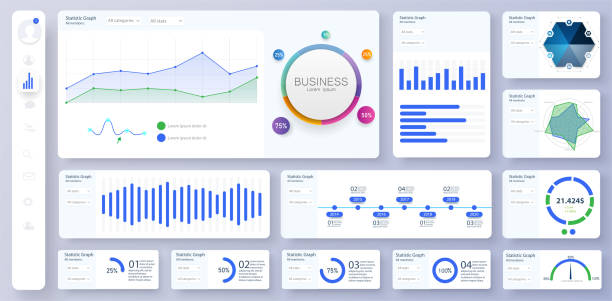 Informative and simple dashboard. Colorful infographics template for business and other projects. Admin panel interface with color charts, graphs, 3D infographics. Vector Informative and simple dashboard. Colorful infographics template for business and other projects. Admin panel interface with color charts, graphs, 3D infographics. dashboard visual aid illustrations stock illustrations