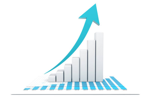 Economical stock market graph