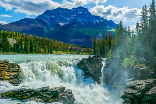 Photo of Scenic Athabasca Falls and Mount Kerskelin, Jasper National Park, Canada