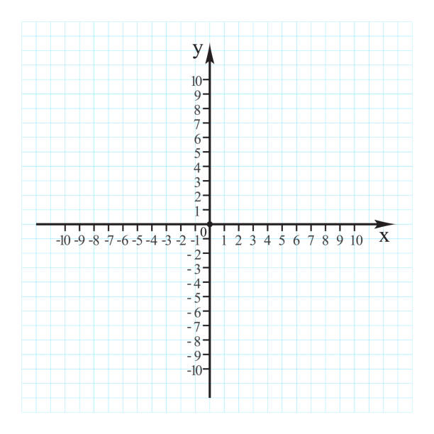 平面内のデカルト座標系を 0 ~ 10 にします。ベクトル。 - 1インチ点のイラスト素材／クリップアート素材／マンガ素材／アイコン素材