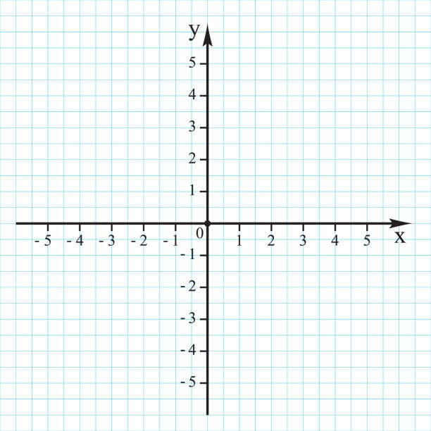그래프 그리드 용지에서 0에서 5까지의 카르테시안 좌표계. 벡터. - letter x axis letter y graph stock illustrations