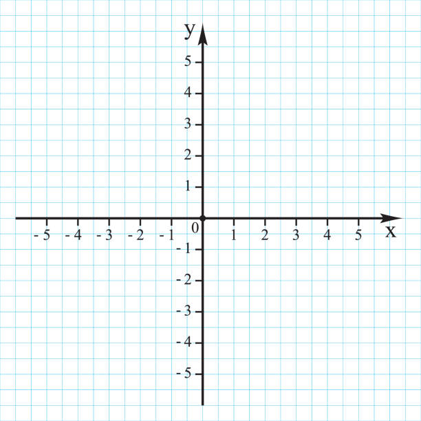 ilustrações de stock, clip art, desenhos animados e ícones de cartesian coordinate system from 0 to 5 on the graph grid paper. vector. - coordination