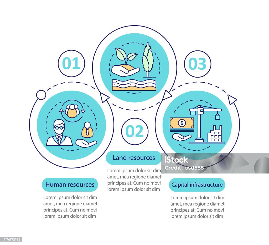 Resources Vector Image Resources Vector Infographic Template Stock Illustration - Download ...