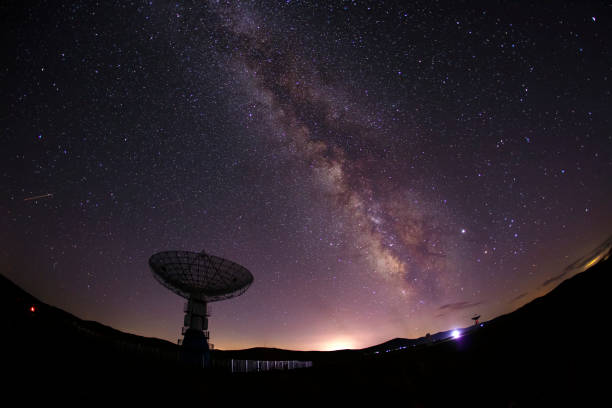 istock Radio telescopes and the Milky Way 1176774464