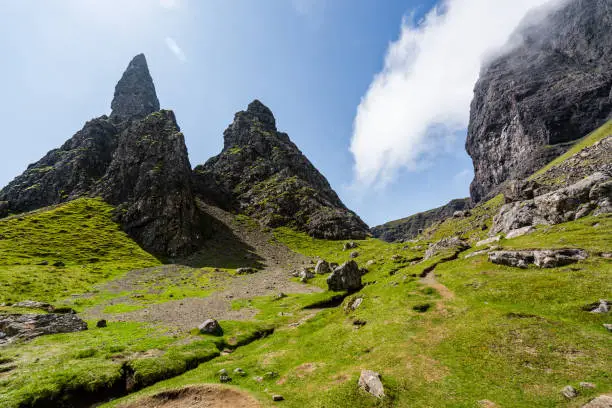 Europe, Isle of Skye, Quirang, Scotland, Scottish Highlands