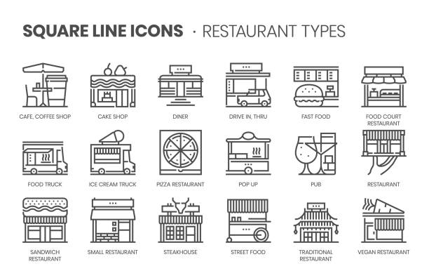 illustrations, cliparts, dessins animés et icônes de types de restaurant liés, jeu d'icône vectorielle de ligne carrée - drive in restaurant