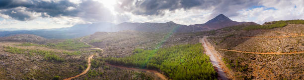 istock Dirt road amidst mountain landscape 1176833822