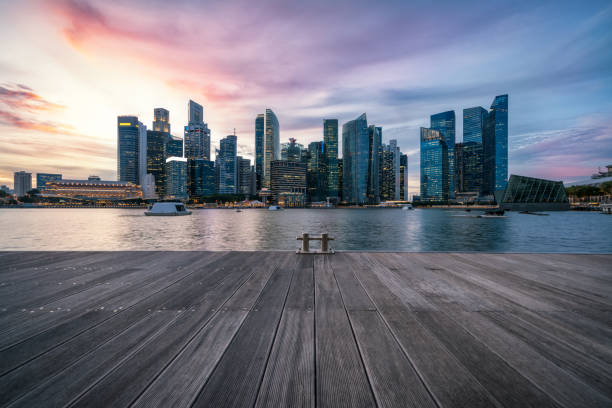 Sunset in Singapore's financial district