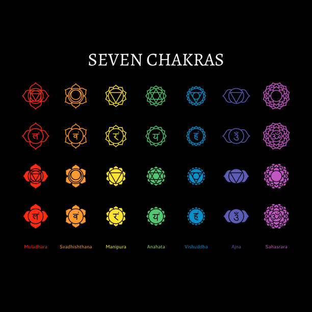 ilustrações, clipart, desenhos animados e ícones de sete chakras humanos ajustados, ícones coloridos lisos, muladhara, svadhishthana, manipura, anahata, vishuddha, ajna, sahasrara, ilustração do vetor - vishuddha