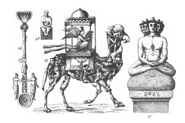 illustrations, cliparts, dessins animés et icônes de chameau mythique, pénitents hindous, figures religieuses et paraphernalia; idoles mongoles; figures of buddha engraving antique illustration, publié en 1851 - tantric buddhism