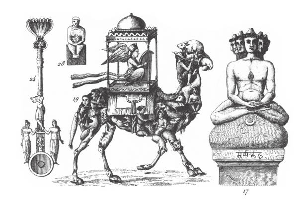 神話のラクダ、ヒンドゥー教の刑務所、宗教的な人物とパラフェルナリア。モンゴルのアイドル;仏彫刻アンティークイラストのフィギュア、1851年刊行 - tantric buddhism点のイラスト素材／クリップアート素材／マンガ素材／アイコン素材
