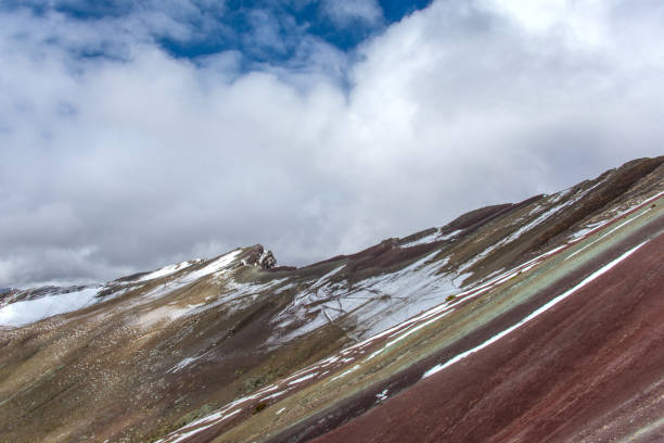 istock Snow covered Rainbow Mountain and Surroundings (Peru) 1177253920