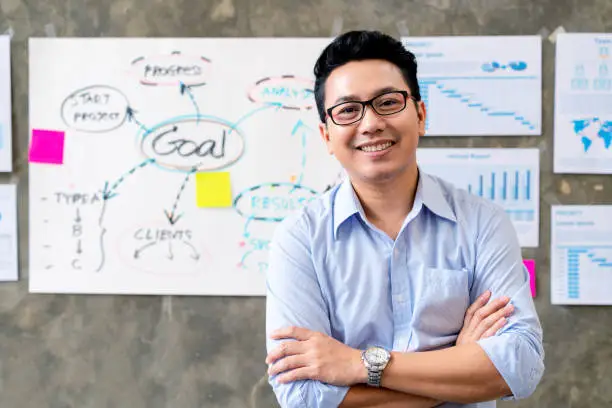 Photo of Portrait of Happy asian man in blue shirt standing in smart office workplace with document plan and goal on wall background. Headshot of smiling ceo or manager leaning table with feeling confident