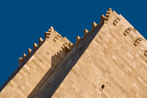 Ancient fortress wall against the sky
