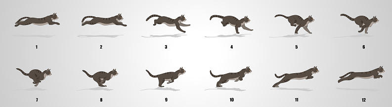 Cat Running animation frames and sprite sheet,Silhouette