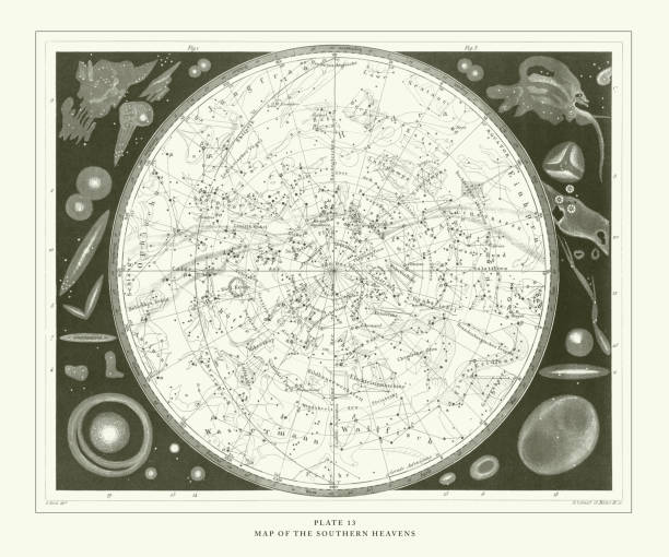 istock Engraved Antique, Map of the Southern Heavens Engraving Antique Illustration, Published 1851 1177333924
