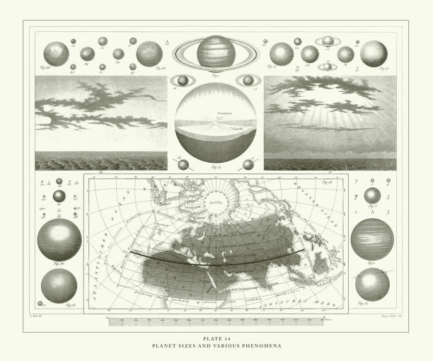 Engraved Antique, Planet Sizes and Various Phenomena Engraving Antique Illustration, Published 1851 Engraved illustrations of General Considerations on Architecture Engraving, 1851. Source: Original edition from my own archives. Copyright has expired on this artwork. Digitally restored. astrology chart stock illustrations