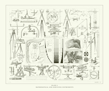 Mathematical and Surveying Instruments Engraving Antique Illustration, Published 1851. Source: Original edition from my own archives. Copyright has expired on this artwork. Digitally restored.