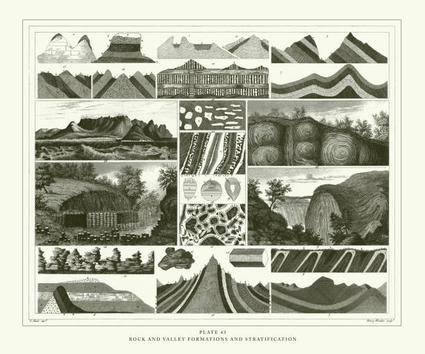 Rock and Valley Formations and Stratification Engraving Antique Illustration, Published 1851. Source: Original edition from my own archives. Copyright has expired on this artwork. Digitally restored.