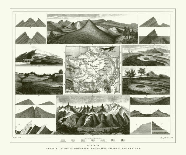 Stratification in Mountains and Basins; Fissures and Craters Engraving Antique Illustration, Published 1851. Source: Original edition from my own archives. Copyright has expired on this artwork. Digitally restored.
