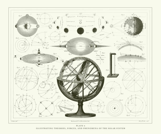 stockillustraties, clipart, cartoons en iconen met gegraveerde antieke, illustrerende theorieën, krachten, en verschijnselen van het zonnestelsel gravure antieke illustratie, gepubliceerd 1851 - astronomie