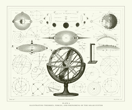 Illustrating Theories, Forces, and Phenomena of the Solar System Engraving Antique Illustration, Published 1851. Source: Original edition from my own archives. Copyright has expired on this artwork. Digitally restored.