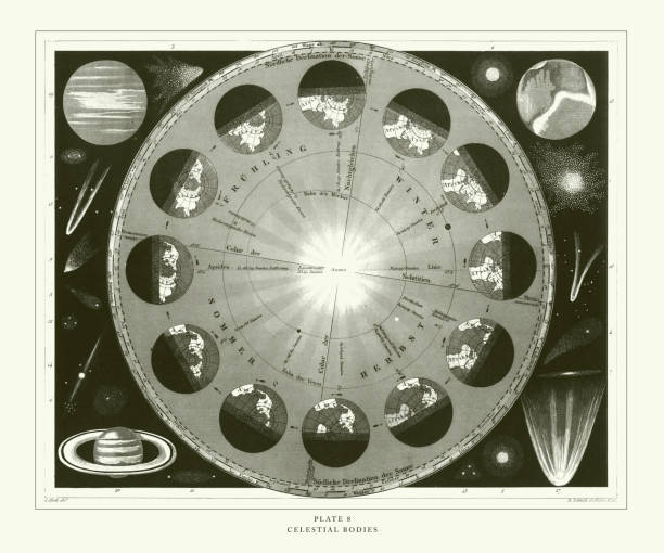 Engraved Antique, Celestial Bodies Engraving Antique Illustration, Published 1851 Celestial Bodies Engraving Antique Illustration, Published 1851. Source: Original edition from my own archives. Copyright has expired on this artwork. Digitally restored. astrology chart stock illustrations