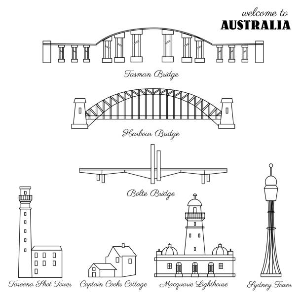 オーストラリアのランドマークマッコーリー灯台、シドニータワー、タスマンブリッジ、ハーバー、ボルテブリッジ、タロナショットタワー、キャプテンクックスコテージ手描きベクトルシ� - bridge sydney harbor bridge australia australian culture点のイラスト素材／クリップアート素材／マンガ素材／アイコン素材