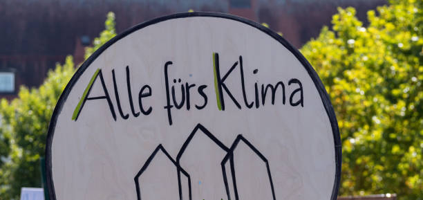 Everything for the climate poster in German