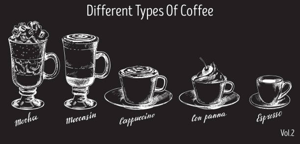 illustrations, cliparts, dessins animés et icônes de ensemble de types de café dessinés à la main de cru de vecteur - caramel latté coffee cafe macchiato