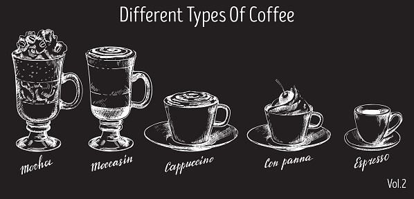 Different types of coffee, vector hand drawn illustration. Mocha, moccasin, cappuccino, con panna and espresso coffee drinks and hand lettering for menu, banner, poster.