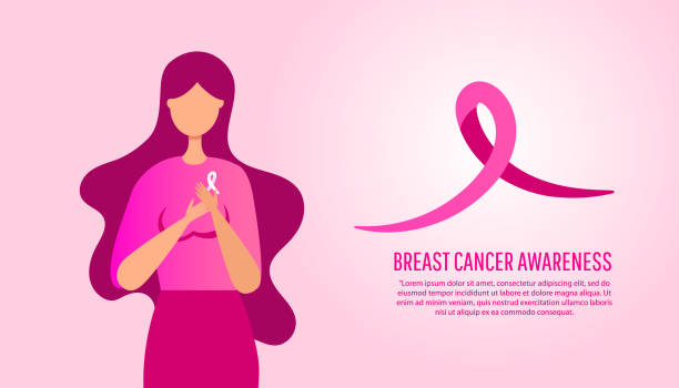 ilustraciones, imágenes clip art, dibujos animados e iconos de stock de ilustración del banner web breast cancer awareness - breast cancer