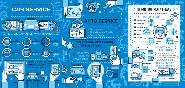 Vector illustration of Auto repair service, car wheel tires, motor oil