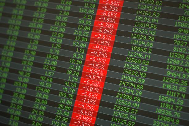 istock Stock market crash, panic. Computer screen showing red negative numbers across the board. 1177706264