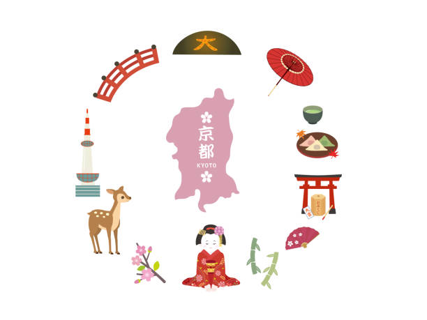 zestaw z kioto2 - parasol umbrella asian ethnicity asian culture stock illustrations