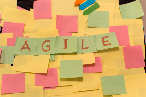 istock Agile is written with yellow sticky notes. Adhesive notes are used in agile methodology. Kanban, project planning 1177745781