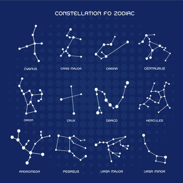 kuvapankkikuvitukset aiheesta eläinradan tähdistö, tähdistöjen tähdistö, astrologia, tähtitiede, sininen tausta, merkit vektorikuva - draco constellation