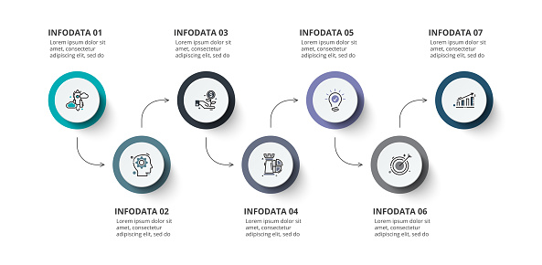 Process Chart Business Data Visualization Abstract Elements Of Diagram ...