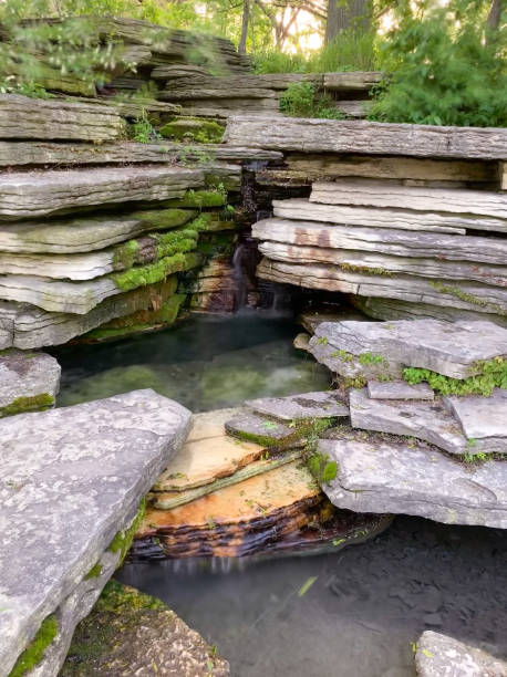 istock Image of a Waterfall in a Garden 1177893537